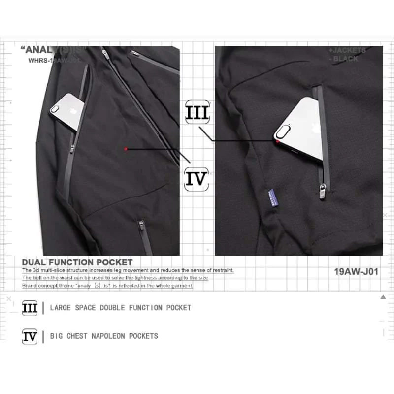 Cyberpunk Dual Function Pocket Jacket - Image 13
