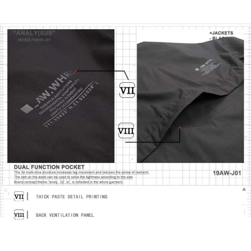 Cyberpunk Dual Function Pocket Jacket - Image 15